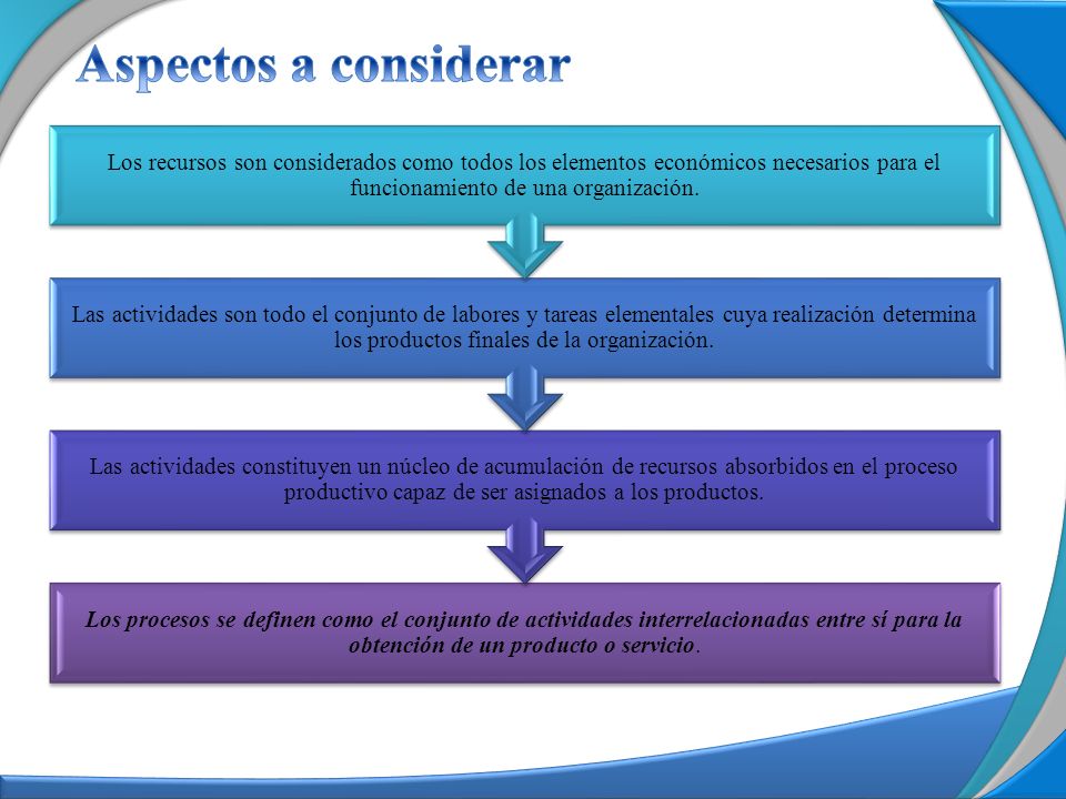 Aspectos a considerar Los recursos son considerados como todos los elementos económicos necesarios para el funcionamiento de una organización.