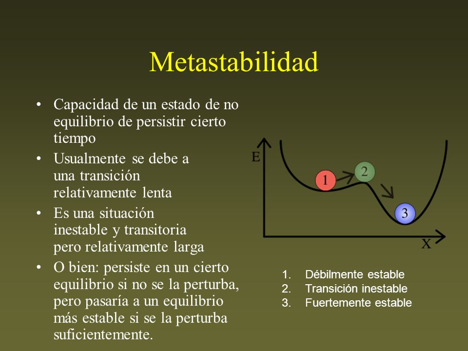Metastabilidad Capacidad de un estado de no equilibrio de persistir cierto tiempo. Usualmente se debe a una transición relativamente lenta.