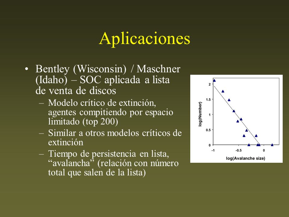 Aplicaciones Bentley (Wisconsin) / Maschner (Idaho) – SOC aplicada a lista de venta de discos.