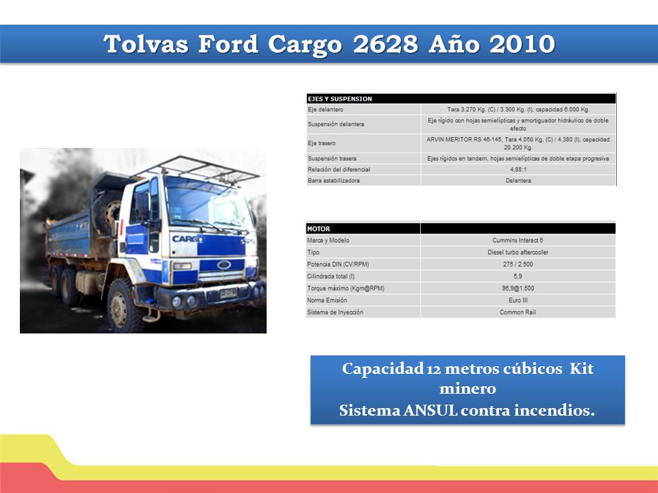 Capacidad 12 metros cúbicos Kit minero Sistema ANSUL contra incendios.