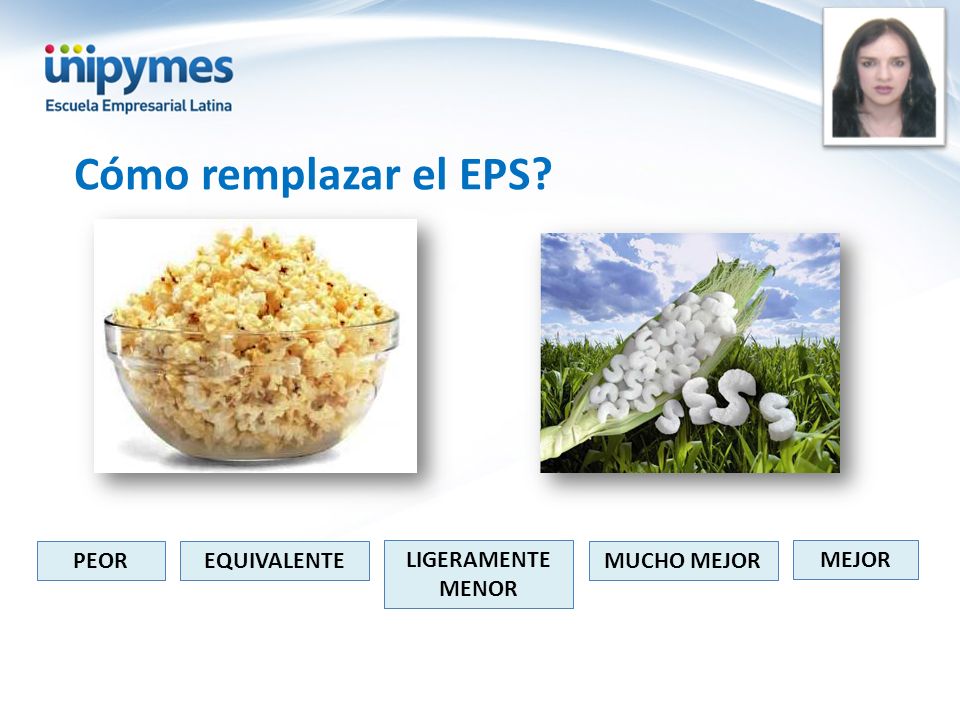 Cómo remplazar el EPS PEOR EQUIVALENTE LIGERAMENTE MENOR MUCHO MEJOR