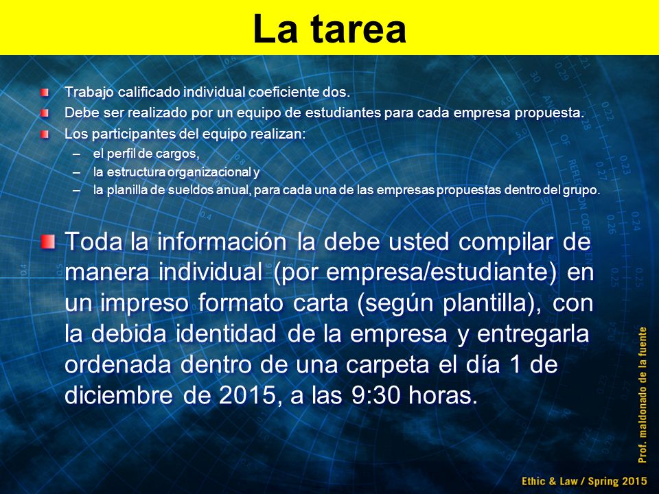 La tarea Trabajo calificado individual coeficiente dos. Debe ser realizado por un equipo de estudiantes para cada empresa propuesta.