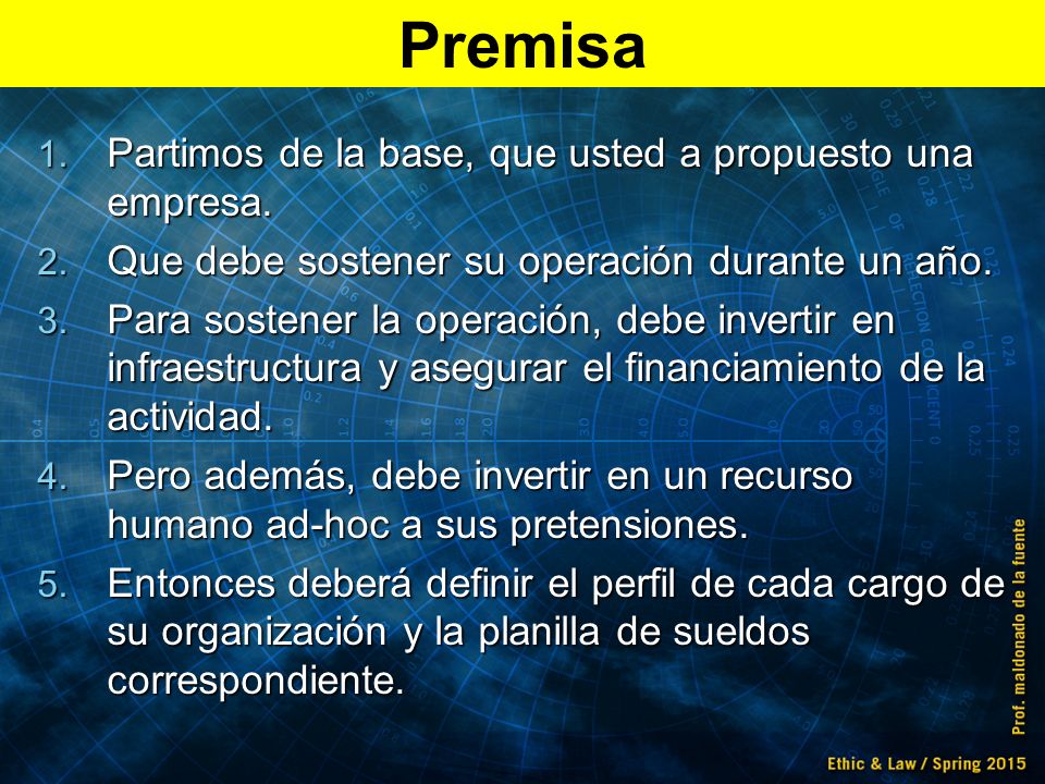 Premisa Partimos de la base, que usted a propuesto una empresa.