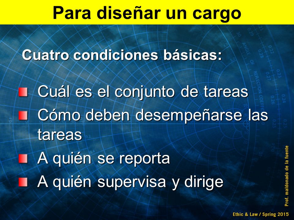 Para diseñar un cargo Cuál es el conjunto de tareas