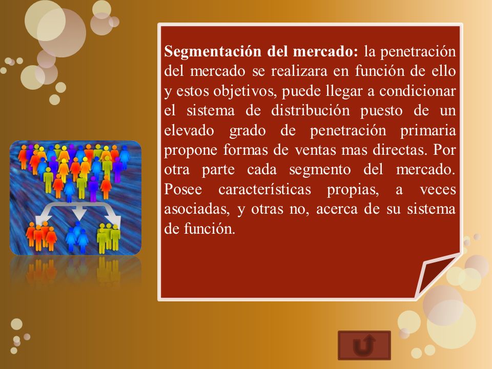 Segmentación del mercado: la penetración del mercado se realizara en función de ello y estos objetivos, puede llegar a condicionar el sistema de distribución puesto de un elevado grado de penetración primaria propone formas de ventas mas directas.