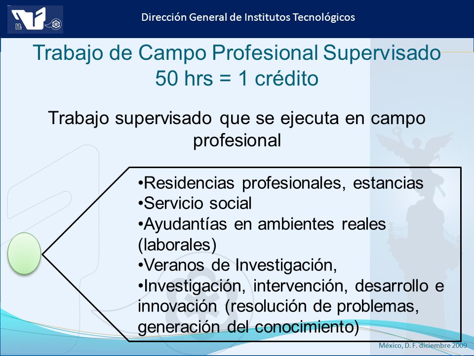 Trabajo de Campo Profesional Supervisado 50 hrs = 1 crédito