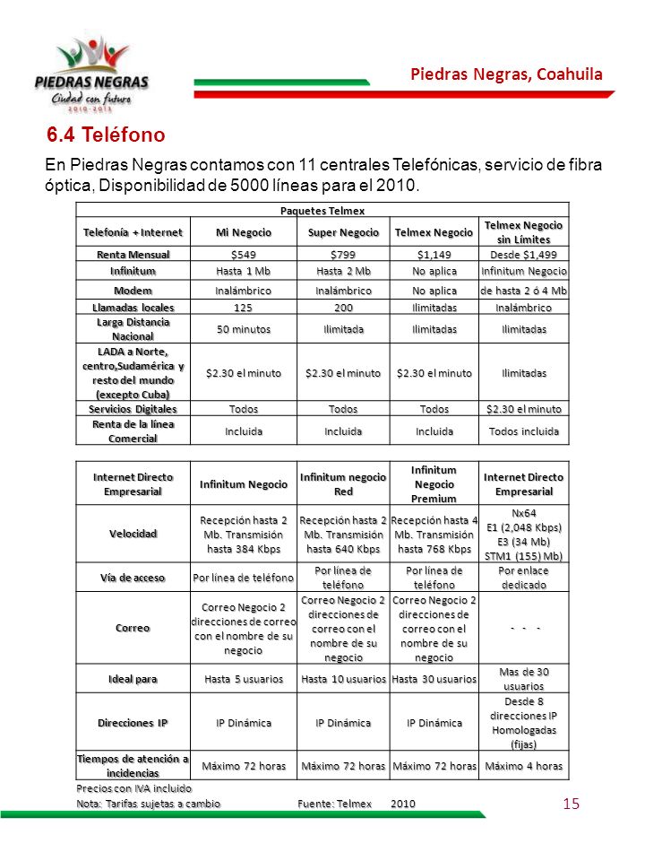 6.4 Teléfono En Piedras Negras contamos con 11 centrales Telefónicas, servicio de fibra óptica, Disponibilidad de 5000 líneas para el