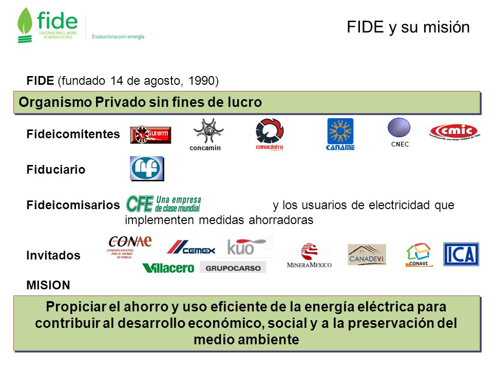 FIDE y su misión Organismo Privado sin fines de lucro