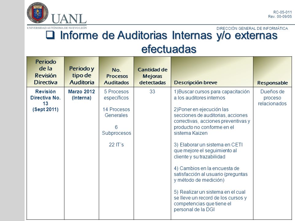 Periodo y tipo de Auditoria Cantidad de Mejoras detectadas