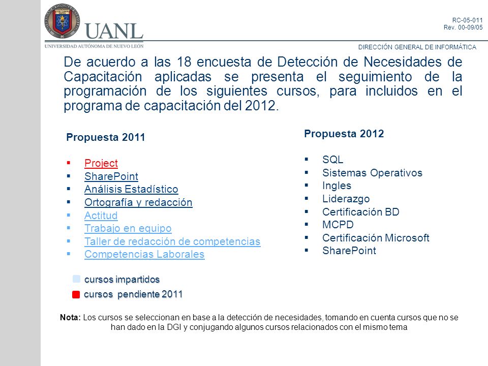 De acuerdo a las 18 encuesta de Detección de Necesidades de Capacitación aplicadas se presenta el seguimiento de la programación de los siguientes cursos, para incluidos en el programa de capacitación del 2012.