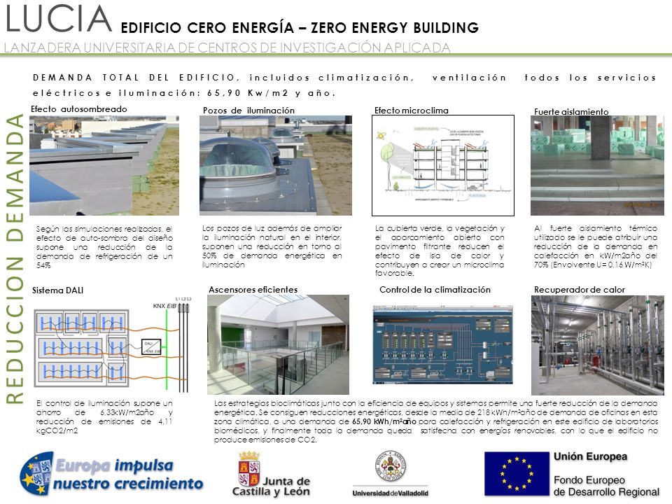 LUCIA REDUCCION DEMANDA EDIFICIO CERO ENERGÍA – ZERO ENERGY BUILDING