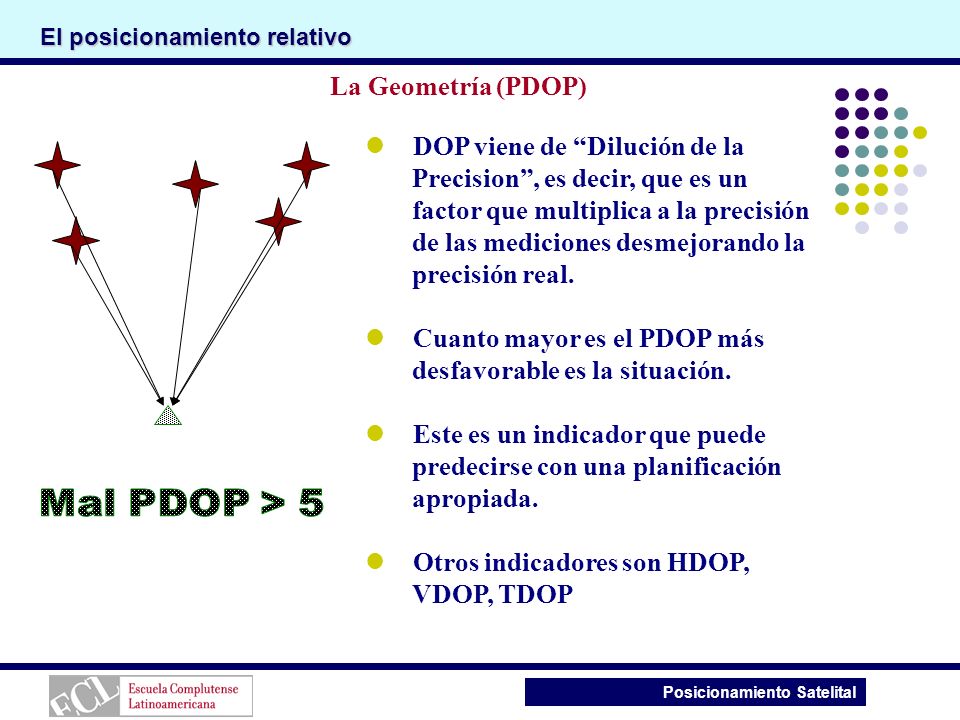 Cuanto mayor es el PDOP más desfavorable es la situación.