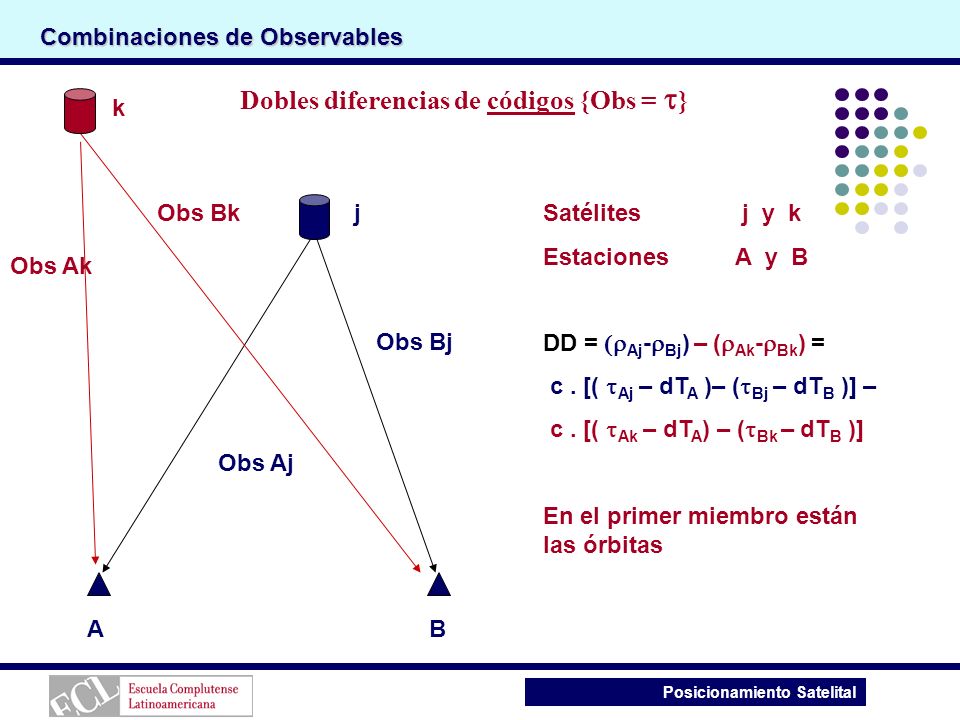 Dobles diferencias de códigos {Obs = }