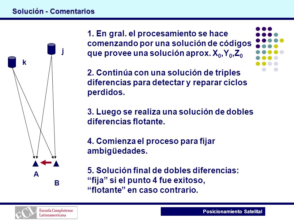 3. Luego se realiza una solución de dobles diferencias flotante.