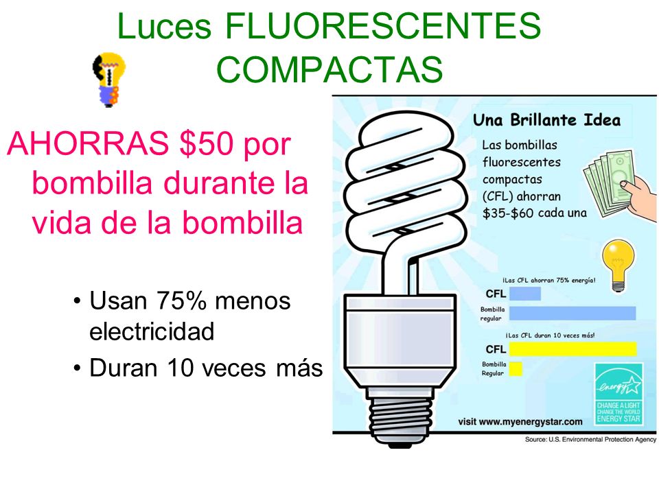 Luces FLUORESCENTES COMPACTAS