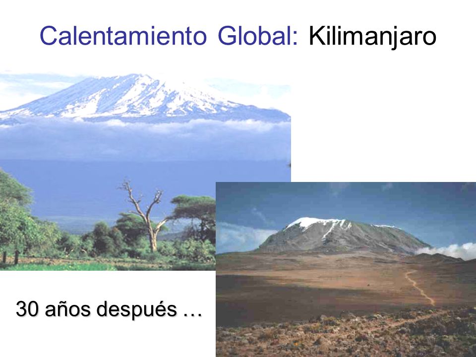 Calentamiento Global: Kilimanjaro