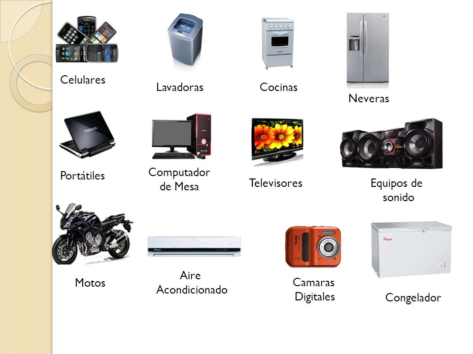 Celulares Lavadoras. Cocinas. Neveras. Computador de Mesa. Portátiles. Televisores. Equipos de sonido.