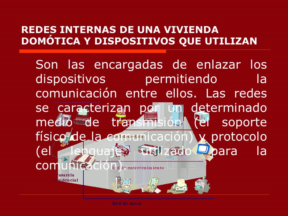 REDES INTERNAS DE UNA VIVIENDA DOMÓTICA Y DISPOSITIVOS QUE UTILIZAN