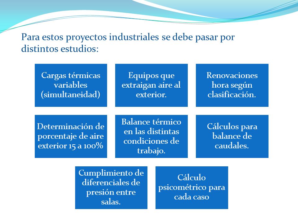 Para estos proyectos industriales se debe pasar por distintos estudios: