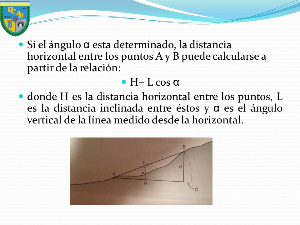 Si el ángulo α esta determinado, la distancia horizontal entre los puntos A y B puede calcularse a partir de la relación: