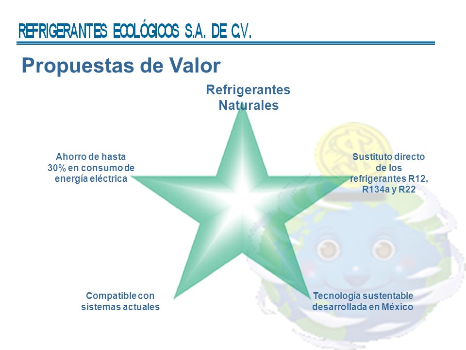 Propuestas de Valor Refrigerantes Naturales