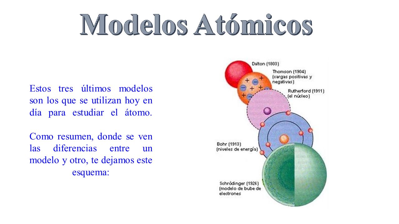 Robinson Munevar Parra Ppt Video Online Descargar