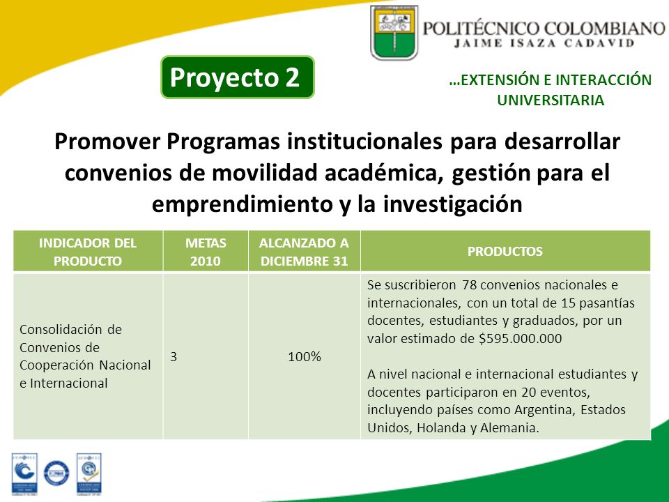 …EXTENSIÓN E INTERACCIÓN UNIVERSITARIA INDICADOR DEL PRODUCTO