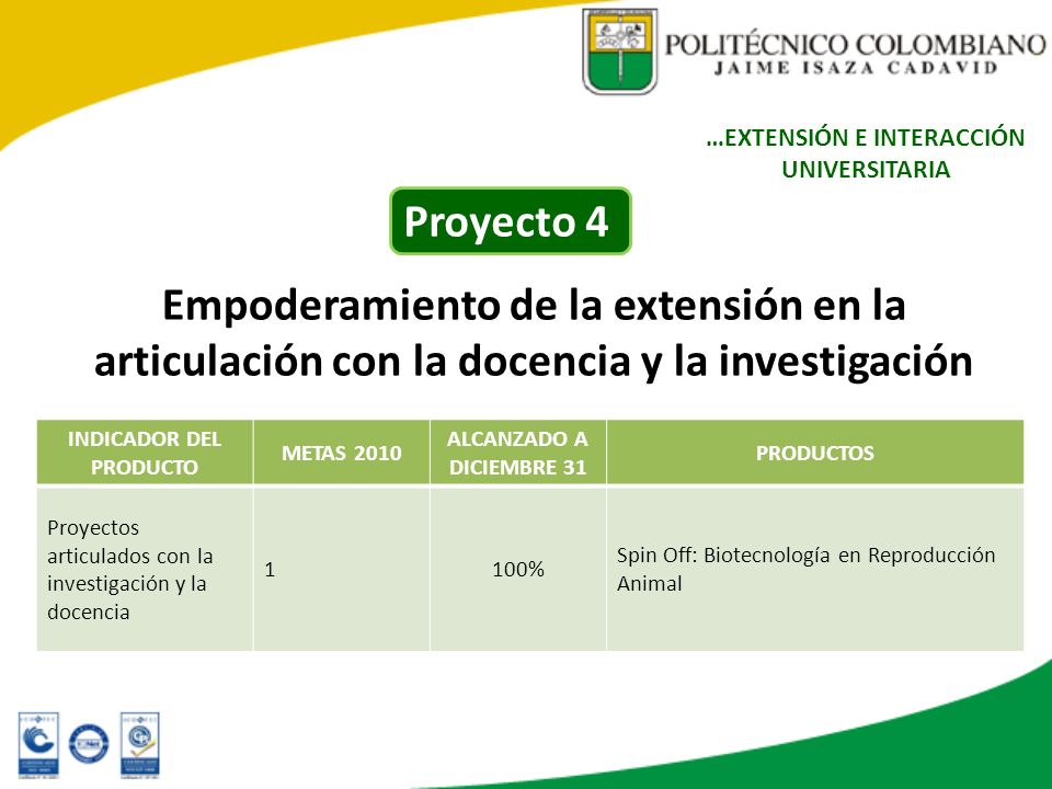 …EXTENSIÓN E INTERACCIÓN UNIVERSITARIA INDICADOR DEL PRODUCTO