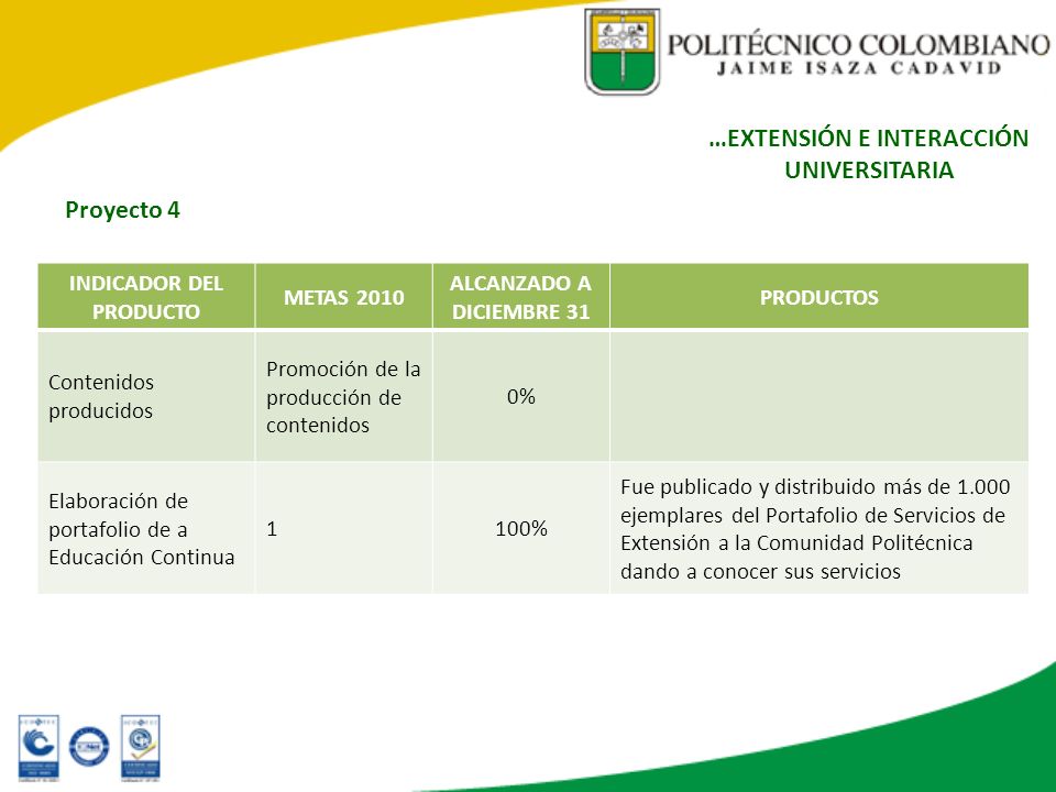 …EXTENSIÓN E INTERACCIÓN UNIVERSITARIA INDICADOR DEL PRODUCTO