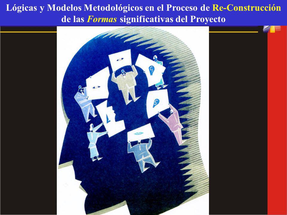Lógicas y Modelos Metodológicos en el Proceso de Re-Construcción de las Formas significativas del Proyecto