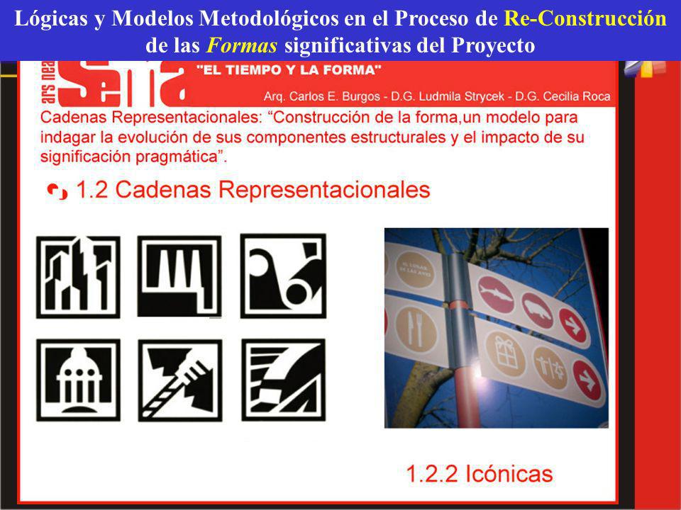 Lógicas y Modelos Metodológicos en el Proceso de Re-Construcción de las Formas significativas del Proyecto
