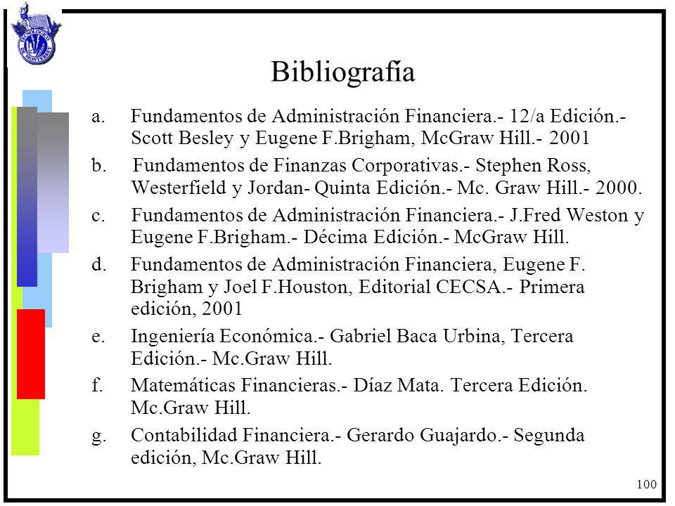 Bibliografía Fundamentos de Administración Financiera.- 12/a Edición.- Scott Besley y Eugene F.Brigham, McGraw Hill
