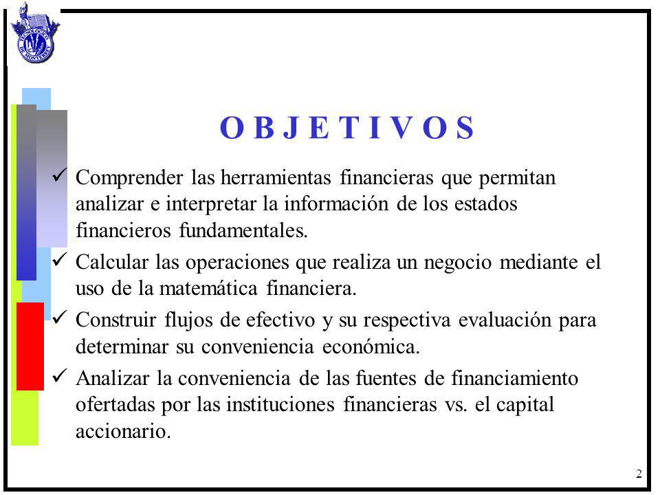 O B J E T I V O S
