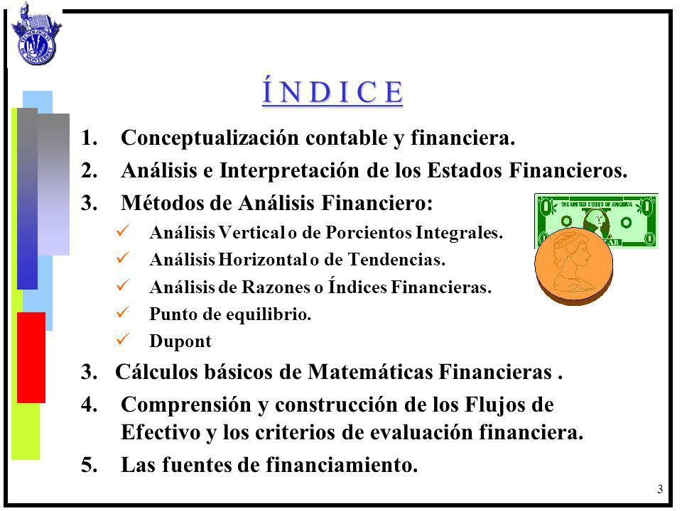 Í N D I C E Conceptualización contable y financiera.