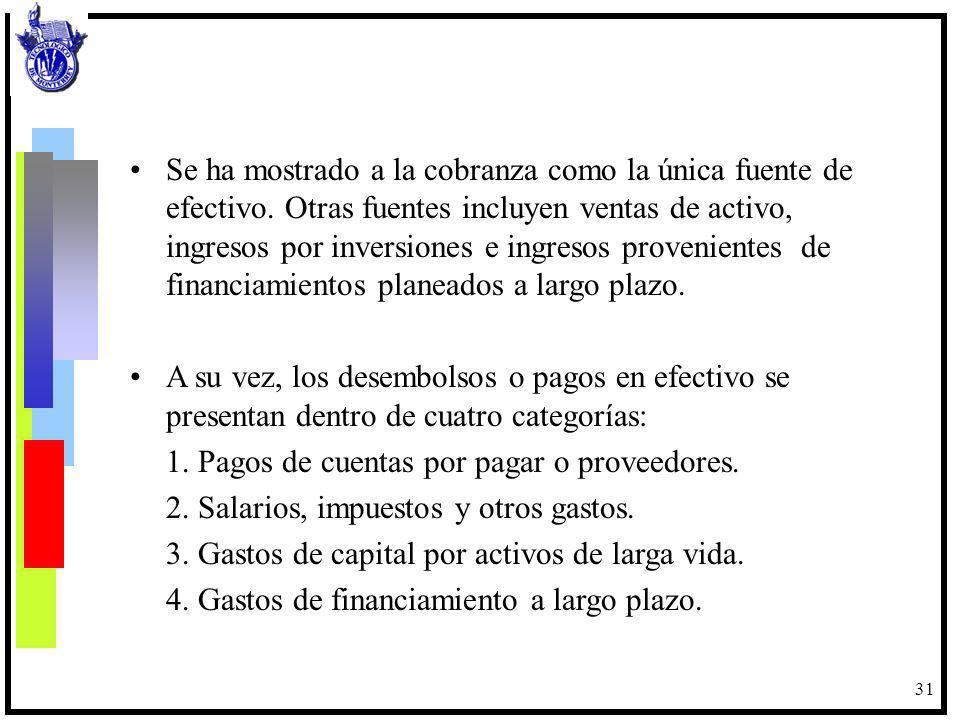 Se ha mostrado a la cobranza como la única fuente de efectivo