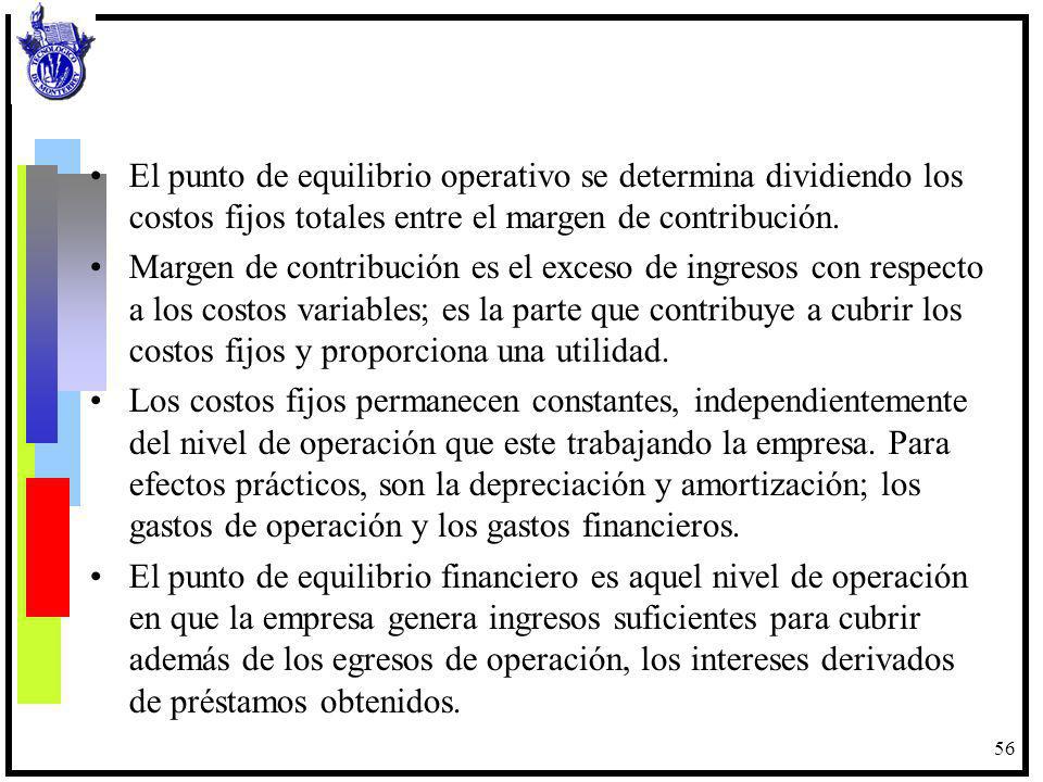 El punto de equilibrio operativo se determina dividiendo los costos fijos totales entre el margen de contribución.