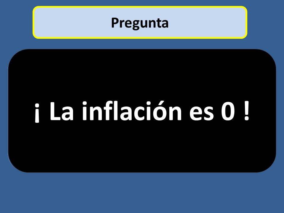 Pregunta ¿Qué prefieres: recibir hoy Bs. o recibir esa misma cantidad dentro de un año.