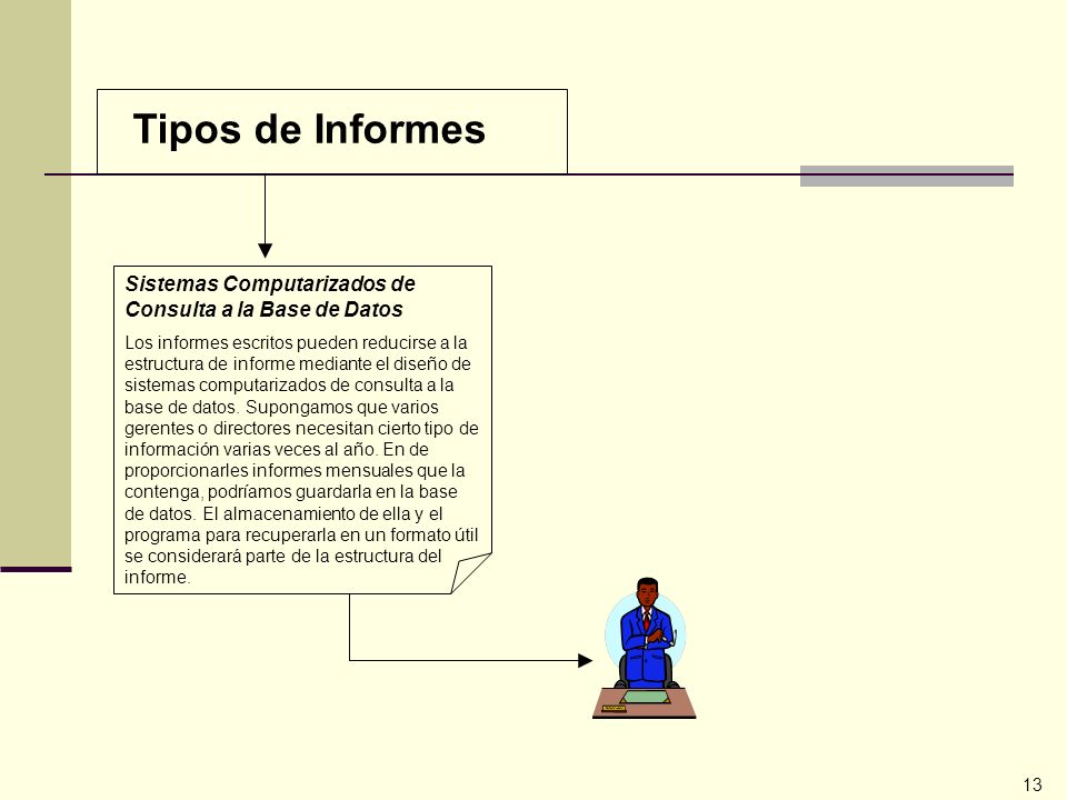 Tipos de Informes Sistemas Computarizados de Consulta a la Base de Datos.