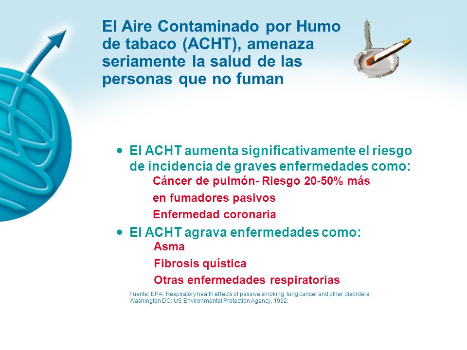 El Aire Contaminado por Humo de tabaco (ACHT), amenaza