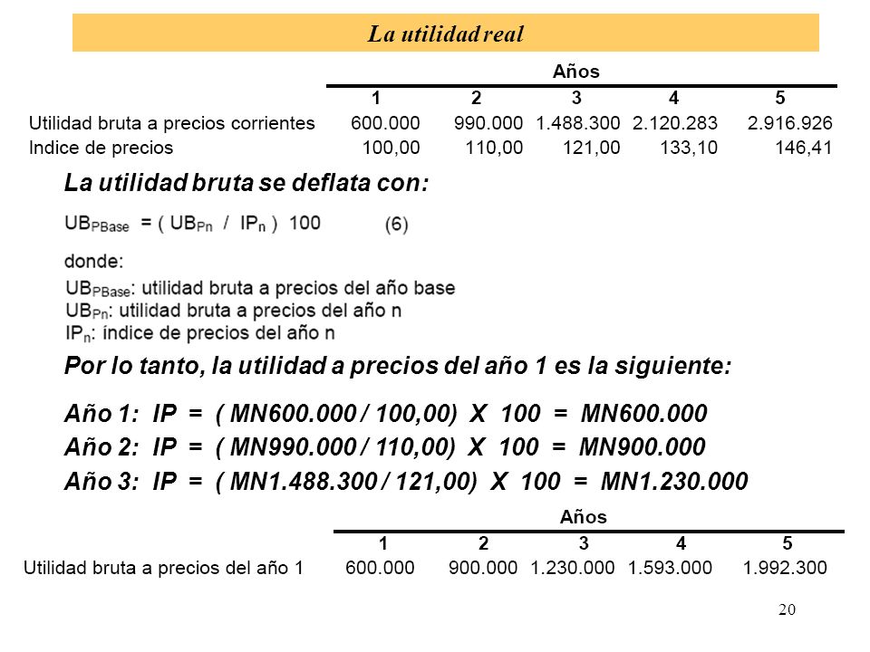 La utilidad real La utilidad bruta se deflata con: Por lo tanto, la utilidad a precios del año 1 es la siguiente:
