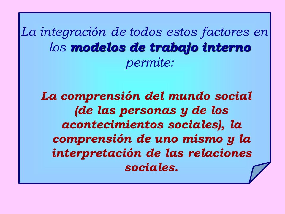 Factores que influyen en la toma de decisiones: Elaboración y validación de un cuestionario