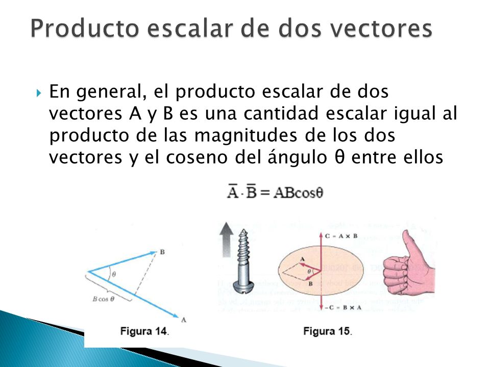 Producto escalar de dos vectores
