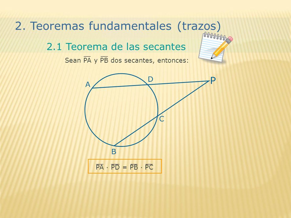 2. Teoremas fundamentales (trazos)
