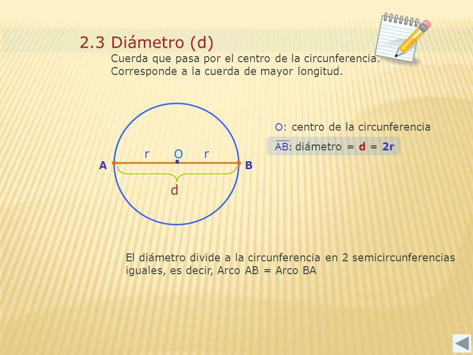 2.3 Diámetro (d) Cuerda que pasa por el centro de la circunferencia. Corresponde a la cuerda de mayor longitud.