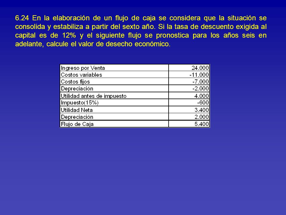 6.24 En la elaboración de un flujo de caja se considera que la situación se consolida y estabiliza a partir del sexto año.