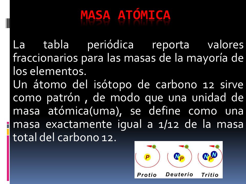 Masa atómica La tabla periódica reporta valores fraccionarios para las masas de la mayoría de los elementos.