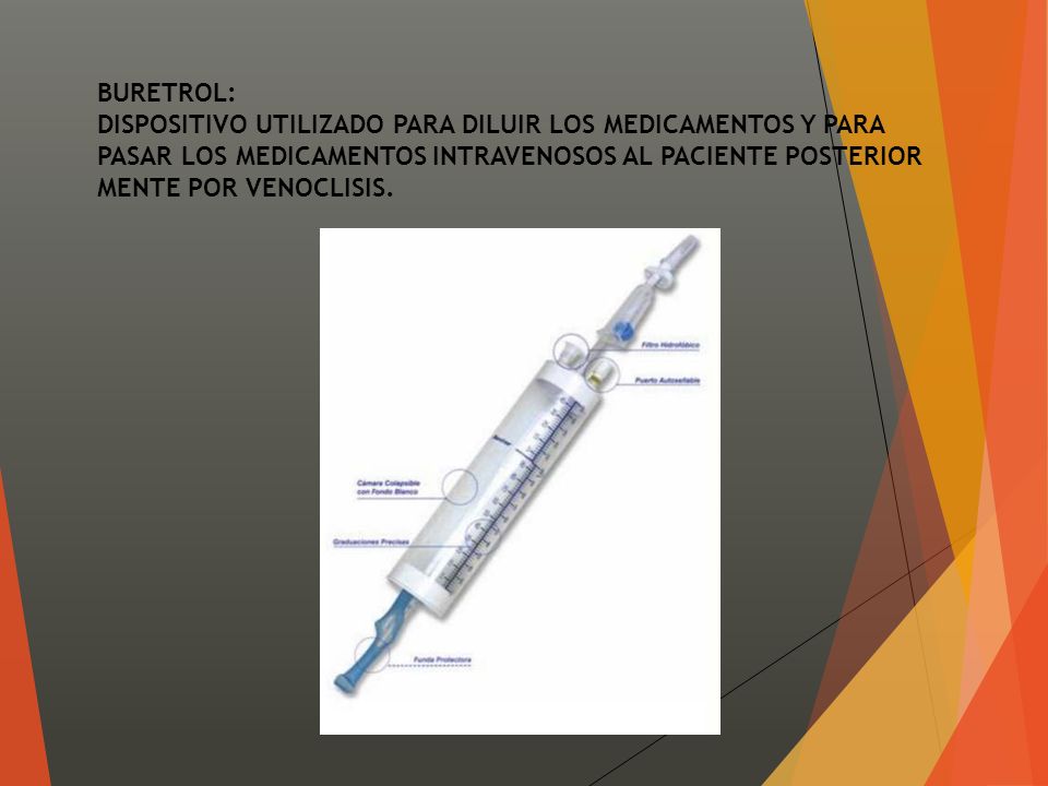 BURETROL: DISPOSITIVO UTILIZADO PARA DILUIR LOS MEDICAMENTOS Y PARA PASAR LOS MEDICAMENTOS INTRAVENOSOS AL PACIENTE POSTERIOR MENTE POR VENOCLISIS.