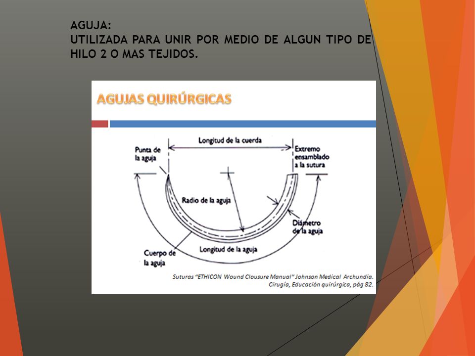AGUJA: UTILIZADA PARA UNIR POR MEDIO DE ALGUN TIPO DE HILO 2 O MAS TEJIDOS.