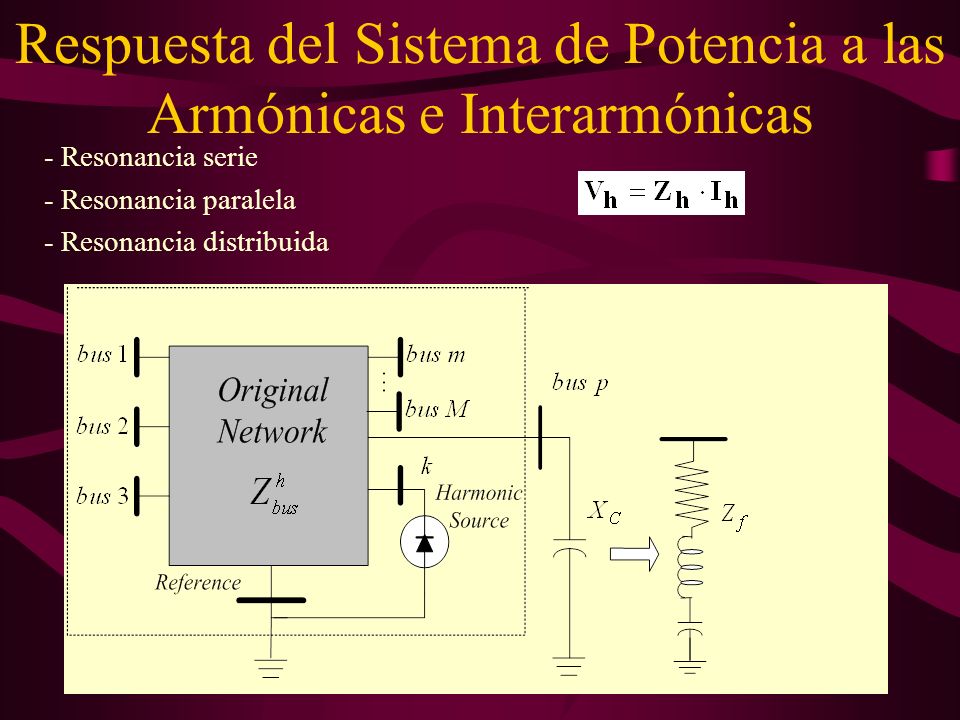 Respuesta del Sistema de Potencia a las Armónicas e Interarmónicas