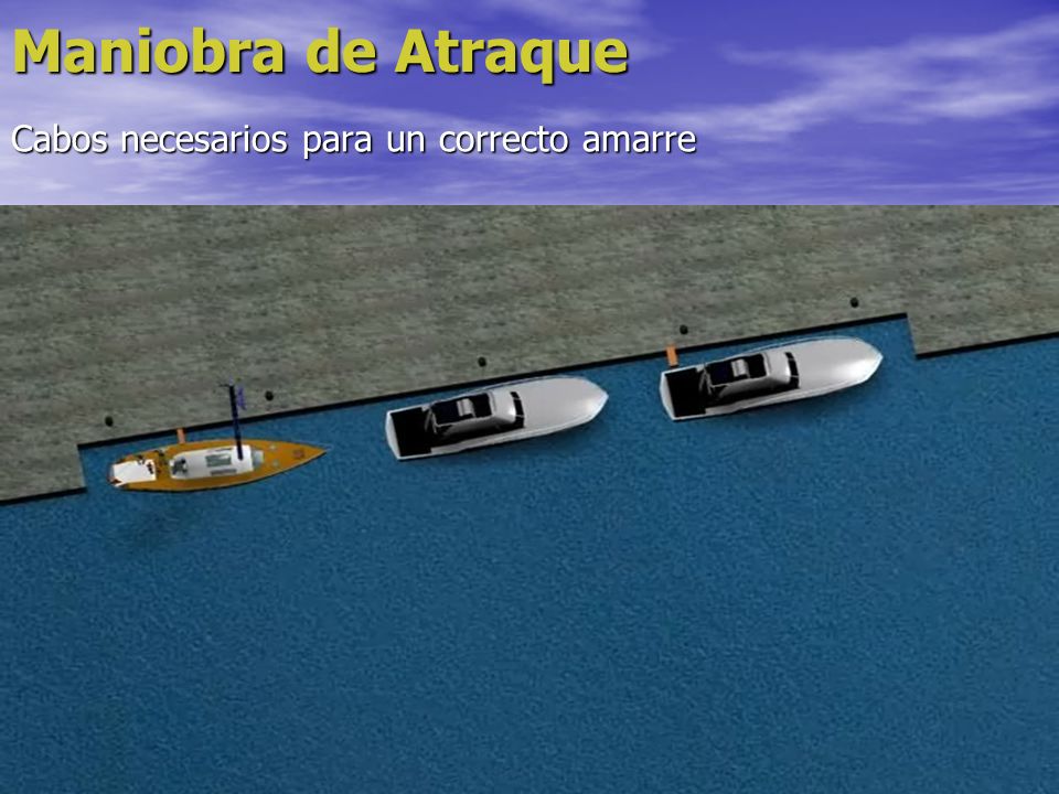 Maniobra de Atraque Cabos necesarios para un correcto amarre